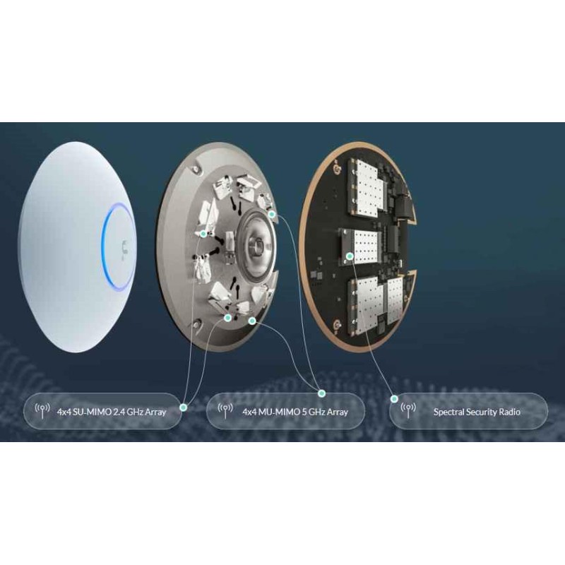 ACCESS Point Ubiquiti wireless exterior 1733 Mbps, port 10/100/1000 x 2, antena interna x 2, PoE, 2.4 - 5 GHz, "UAP-AC-SHD"  (ti