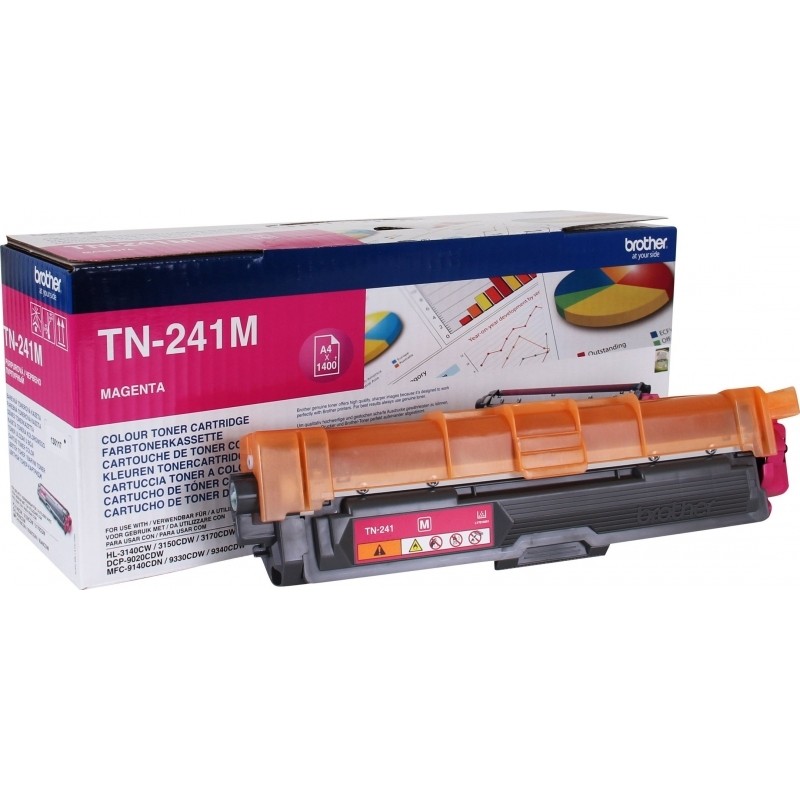 Toner Original Brother Magenta, TN241M, pentru HL-3140|3150|3170|DCP-9010|9015|9020|9140|9330|9340, 1.4K,"TN241M"