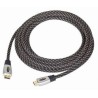 CABLU  DATE  HDMI T/T,  4.5m, calitate premium, 'CCPB-HDMI-15" (blister)