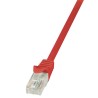 PATCH CORD UTP LOGILINK Cat6, cupru-aluminiu, 3 m, rosu, AWG24, "CP2064U" (timbru verde 0.08 lei)