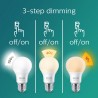 BEC LED Philips, soclu E27, putere 14W, forma clasic, lumina alb rece, alb calda, alimentare 220 - 240 V, "000008718696706831" (