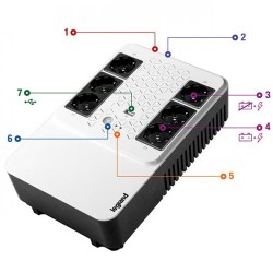 UPS LEGRAND, "Keor Multiplug", Line Int. cu management, brick, 800VA/480W, AVR, Schuko x 6, nespecificat x baterie nespecificat,
