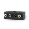 PLACA de captura GEMBIRD (Videograbber), intrare: RCA x 3 (audio/video), S-Video, adaptor Scart, la iesire USB 3.0, transfer inr