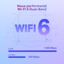 RANGE EXTENDER TP-LINK wireless  1500Mbps, 1 port Gigabit,  2 antene externe, 2.4 / 5Ghz dual band, Wi-Fi 6, "RE505X" (timbru ve