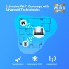 ROUTER TP-LINK wireless 1800Mbps,1 x WAN Gigabit, 4 porturi LAN Gigabit, port USB 2.0,  2.4 GHz/5 GHz dual band, 4 antene extern