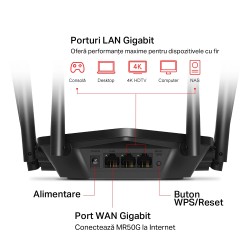 ROUTER MERCUSYS wireless  1900Mbps, 2 porturi LAN Gigabit, 1 port WAN Gigabit, Dual Band AC1900 6 x antena externa, "MR50G"  (ti