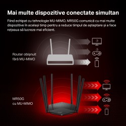 ROUTER MERCUSYS wireless  1900Mbps, 2 porturi LAN Gigabit, 1 port WAN Gigabit, Dual Band AC1900 6 x antena externa, "MR50G"  (ti