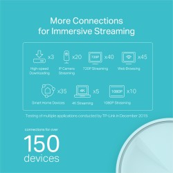MESH TP-LINK, wireless, router AX1800, pt interior, 1800 Mbps, port LAN, WAN, 2.4 GHz | 5 GHz, antena interna x 4, standard 802.