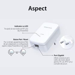 KIT ADAPTOR si AMPLIFICATOR POWERLINE MERCUSYS, tehnologie AV2, AV1000, pana la 1000 mBPS, RJ-45 x 1 porturi 10/100/1000 Mbps, 2