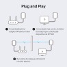 KIT ADAPTOR si AMPLIFICATOR POWERLINE MERCUSYS, tehnologie AV2, AV1000, pana la 1000 mBPS, RJ-45 x 1 porturi 10/100/1000 Mbps, 2