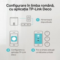 MESH TP-LINK, sistem hibrid, AC1200 + HomePlug AV1000, pt interior, 1200 Mbps, port LAN, WAN, 2.4 GHz | 5 GHz, antena interna x 