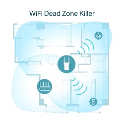 RANGE EXTENDER TP-LINK wireless  1800Mbps, 1 port Gigabit,  2 antene externe, 2.4 / 5Ghz dual band, Wi-Fi 6, "RE605X" (timbru ve