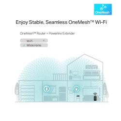 Amplificator Powerline TP-Link 1300Mbps, 3 x Gigabit LAN, 1 x Sucko, Dual Band AC1200,  "TL-WPA8631P" (timbru verde 2 lei)