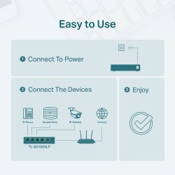 SWITCH PoE TP-LINK  5 porturi Gigabit (4 PoE+), IEEE 802.3at/af, 40W maxim total, carcasa metalica "TL-SG1005LP" (timbru verde 2
