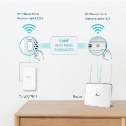 KIT ADAPTOR + Amplificator POWERLINE. AV1000 Gigabit AC, TP-LINK "TL-WPA7517 KIT" (timbru verde 2 lei)