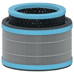 REZERVA filtru HEPA, 2 in 1, impotriva alergiilor si virusilor, pentru purificator LEITZ TruSens Z-1000, "2415115"