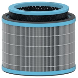 REZERVA filtru HEPA, 2 in 1, impotriva alergiilor si virusilor, pentru purificator LEITZ TruSens Z-2000, "2415117"
