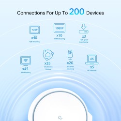 MESH TP-LINK, wireless, router AX6600, pt interior, 6600Mbps, port 1x2.5 Gbps LAN/WAN, 1xGigabit LAN/WAN, 2.4GHz|5GHz, antena in