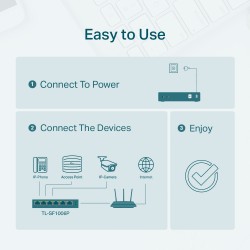 SWITCH PoE TP-LINK  6 porturi 10/100Mbps (4 PoE+), IEEE 802.3af/at, carcasa metalica "TL-SF1006P" (timbru verde 2 lei)