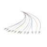 Nexans LANmark-OF Pigtail LC OM4 Maxistrip LSZH 50/125 1m 12 Colours, "N121.7MLS"