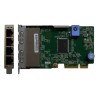 ThinkSystem 1Gb 4-port RJ45 LOM (compatibil cu MTM 7X02, 7X06), "7ZT7A00545"