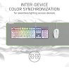 MOUSEPAD Razer Goliathus Extended Chroma "RZ02-02500314-R3M1"