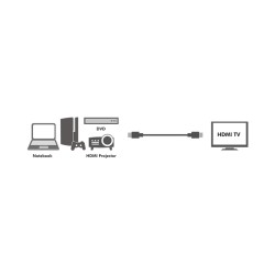 CABLU video Logilink, HDMI (T) la HDMI (T), rezolutie maxima 4K UHD (3840 x 2160) la 30 Hz, conectori auriti, 2m, negru "CH0037"