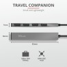 Trust Halyx Aluminium 4 Mini USB Hub "TR-23786" (timbru verde 0.8 lei)