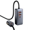 INCARCATOR auto Baseus Share Together PPS , 2 x USB max. 3A si 2 x USB Type-C max 3A, total output 120W, lungime cablu 1.5m, pt.