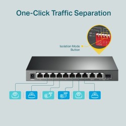 SWITCH TP-LINK 10-Port Gigabit Desktop Switch cu 8-Port PoE+, 123W total power, carcasa metal "TL-SG1210MP" (timbru verde 2 lei)