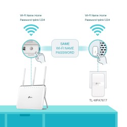 KIT ADAPTOR + Amplificator POWERLINE TP-Link, AC1200 dual band 802.11ac Wi-Fi, Gigabit Ethernet Port, "TL-WPA7617 KIT" (timbru v