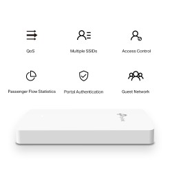 ACCESS POINT TP-LINK wireless 1200Mbps Dual Band, 4 x port Gigabit, 2 antene interne, alimentare 802.3af/802.3at  PoE, montare p