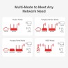 ROUTER MERCUSYS wireless  300Mbps, 1 x 10/100Mbps WAN, 3 x 10/100Mbps LAN, 3 x antene externe "MW306R" (timbru verde 0.8 lei)