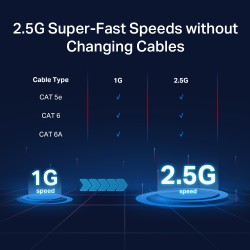 SWITCH TP-LINK  5 porturi 2.5 Gigabit. carcasa metalica "TL-SG105-M2" (timbru verde 2 lei)