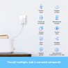 PRIZA inteligenta TP-LINK, Schuko x 1, cu monitorizarea energiei, conectare prin Schuko (T), 16 A, programare prin smartphone, B