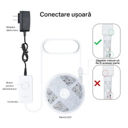 BANDA LED TP-Link  RGBIC,  Wi-Fi 2.4 Ghz incorporat, consum 20.5W, banda 5m, control prin aplicatia Tapo, comenzi vocale "Tapo L