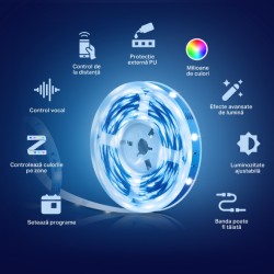 BANDA LED TP-Link Multicolora,  Wi-Fi 2.4 Ghz incorporat, consum 20.5W, banda 5m, control prin aplicatia Tapo, comenzi vocale "T