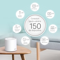 MESH TP-LINK, wireless, router AX5400, pt interior, 5400 Mbps, port LAN, WAN, 2.4 GHz | 5 GHz, antena interna x 4, standard 802.
