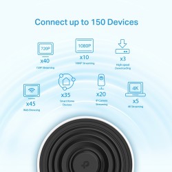 MESH TP-LINK, wireless, router AX3600, pt interior, 3600 Mbps, port LAN, WAN, 2.4 GHz | 5 GHz, antena interna x 4,Wi-Fi 6 standa