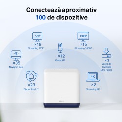 MESH MERCUSYS, wireless, router AC1900, pt interior, 1900 Mbps, port LAN si WAN Gigabit, 2.4 GHz | 5 GHz, antena interna x 2, st