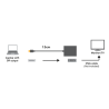 CABLU video LOGILINK, adaptor DisplayPort (T) 1.1 la VGA (M), 0.15m, conectori auriti, rezolutie maxima Full HD (1920 x 1200) la