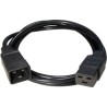 CABLU alimentare GEMBIRD prelungitor, 1.5m, intrare C20, iesire C19, 16A, bulk, black, "PC-189-C19" (timbru verde 0.8 lei)
